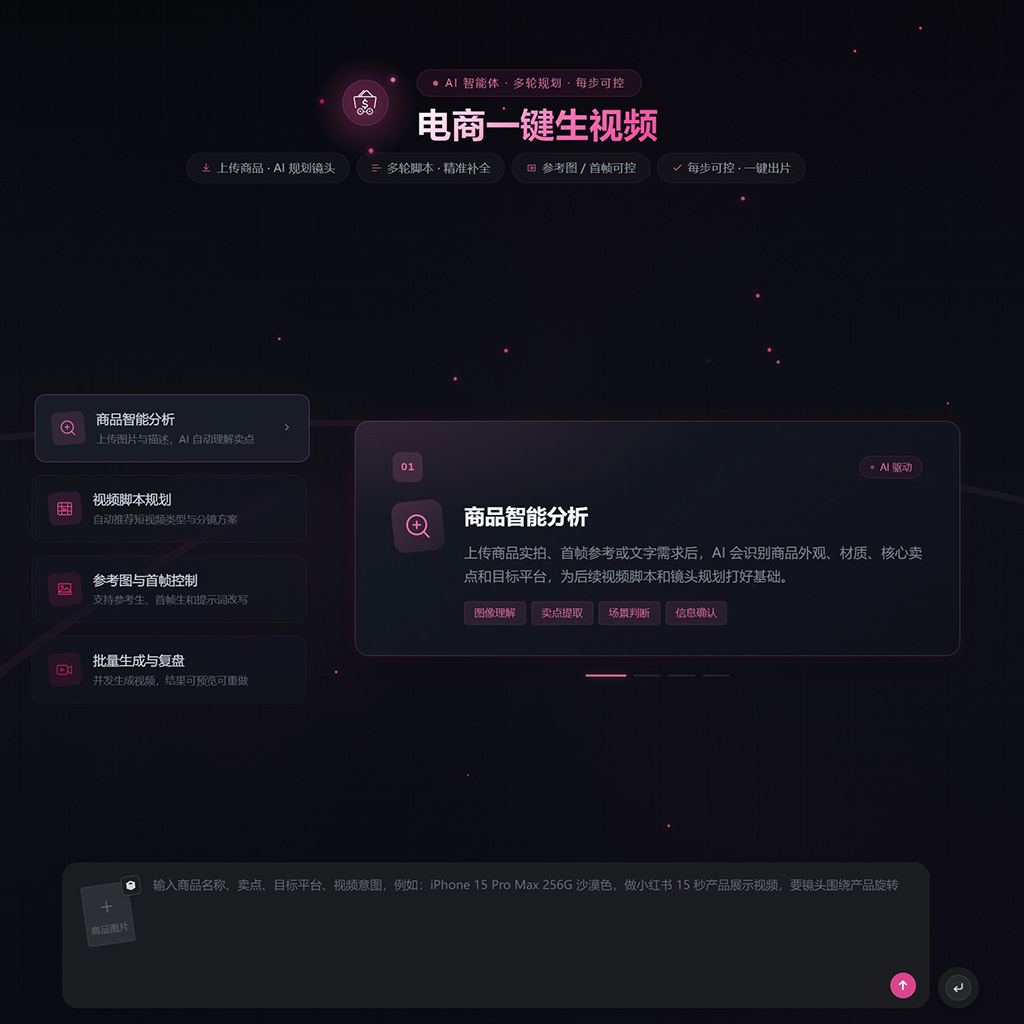 菁选灵创智能电商生成